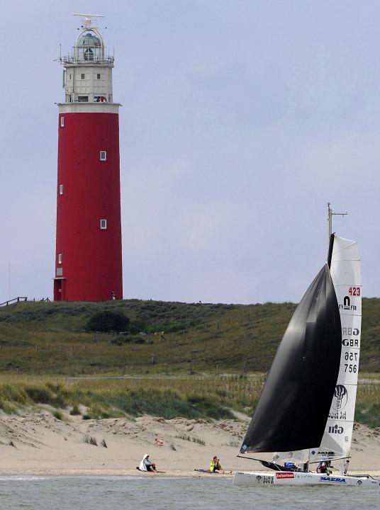 Runde um Texel - Wadden.nl - VVV Texel